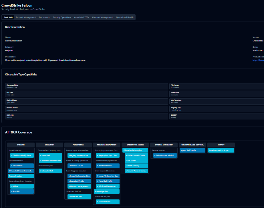 Product screenshot of SecuMap: sample product ATT&CK coverage after a BAS-discovered technique is added to the record.