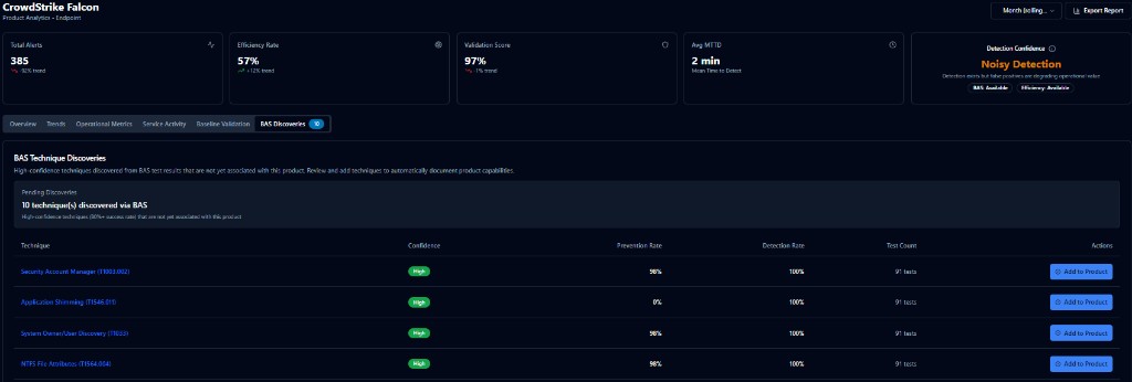 Product screenshot of SecuMap: BAS technique discoveries on a sample product record, with unmapped techniques ready to add.