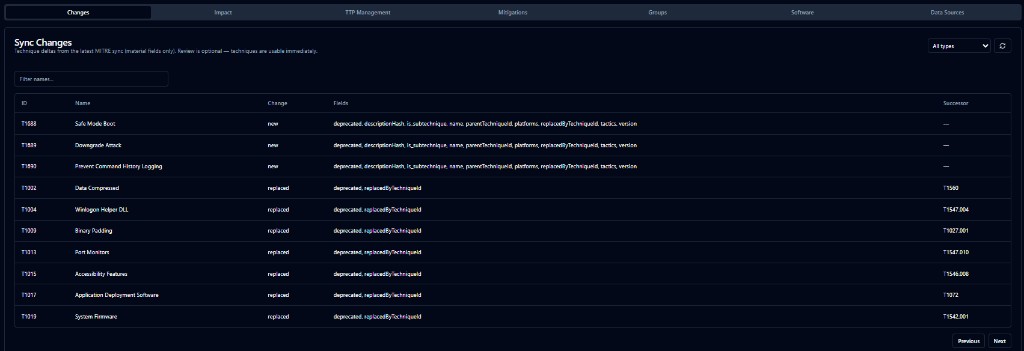 Product screenshot of SecuMap: MITRE ATT&CK change ledger listing new and replaced techniques after a sync.